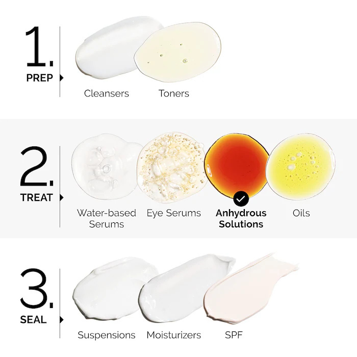 100% Plant-Derived Squalane fo - Hair Care Ordinary 评论和价格